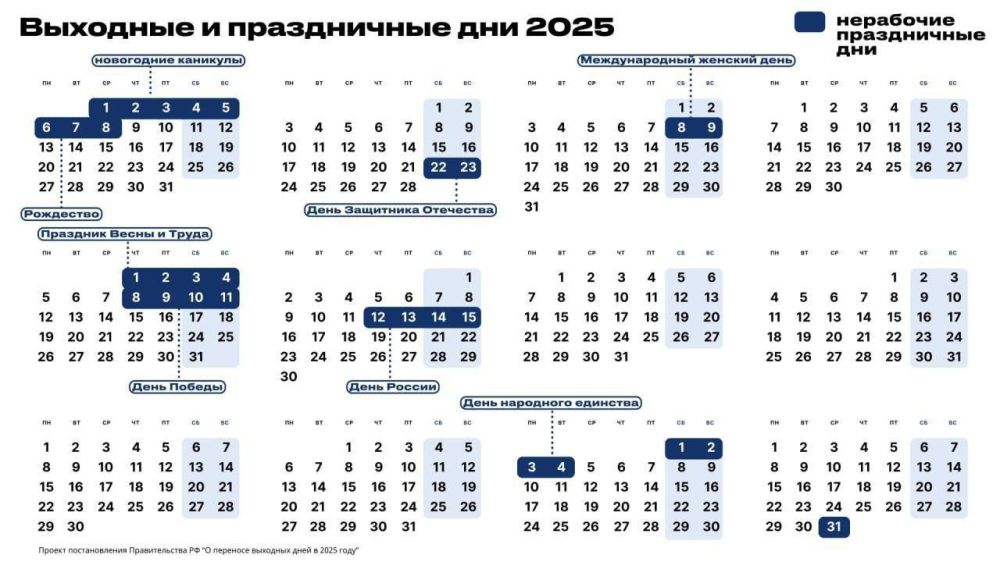 ���������� ��������� ������������