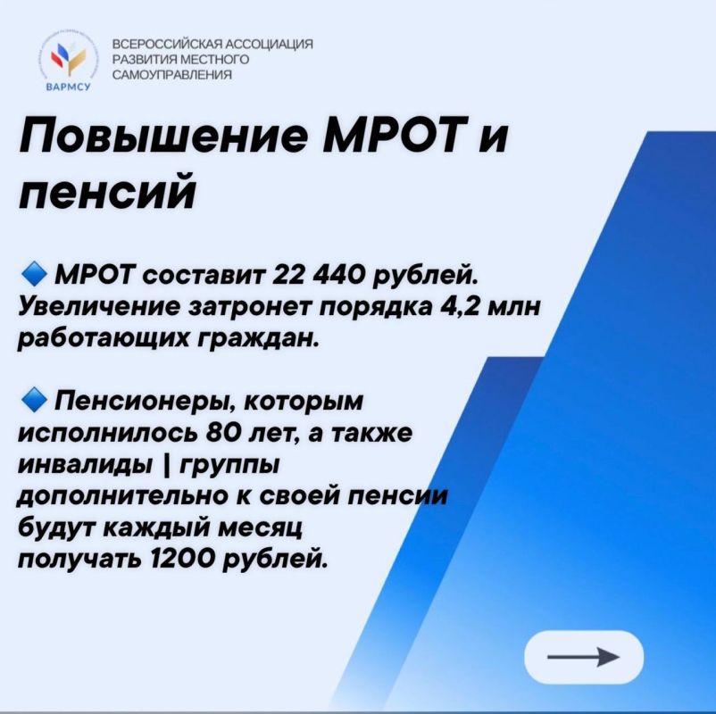 ������, ���������� � ���� � 1 ������ 2025 ����