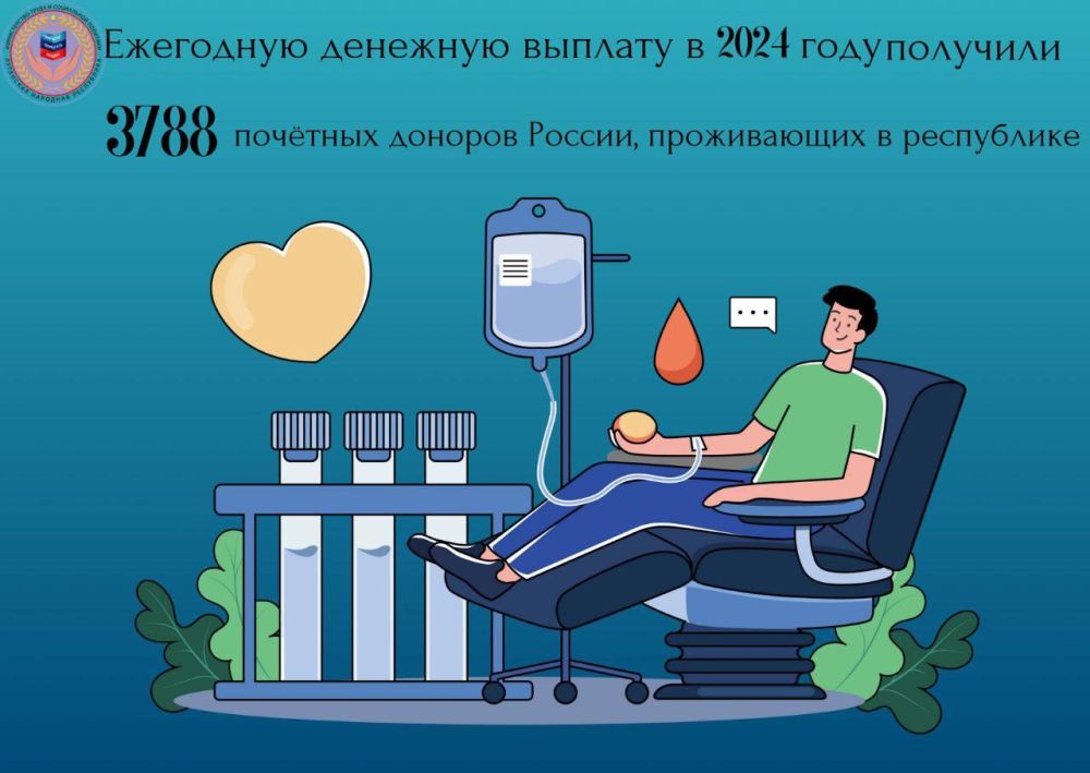 � 2024 ���� 3788 ������� ����������, ����������� ��������� ������ ��������� ����� ������, ��������������� ��������� �������� ��������