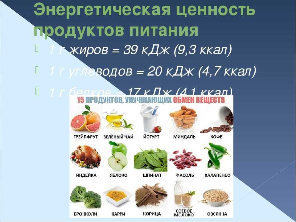 �������������� �������� � ��� ���������� �������, ������� �������������� ���������� ��� �������� ��������
