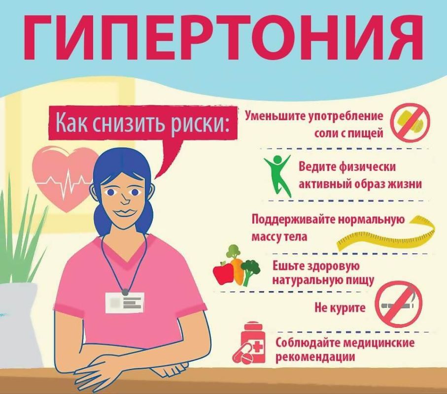 ������� �������: ���������� �������� � ������� ��������-���������� �����������