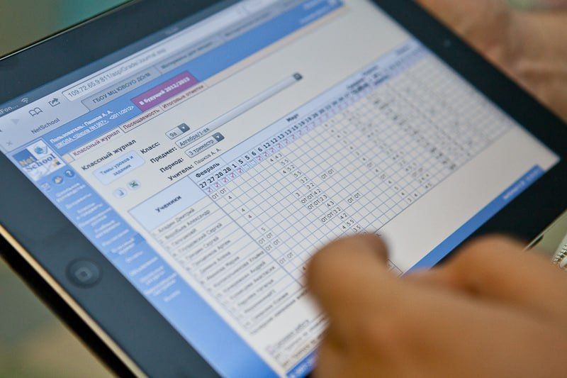 ������� ������������ �������, ������ ����������� ������, ������� ��������� ��� ��������, ��������������, � ����� ����������� ��� ������������ ����� ��������� � ����������