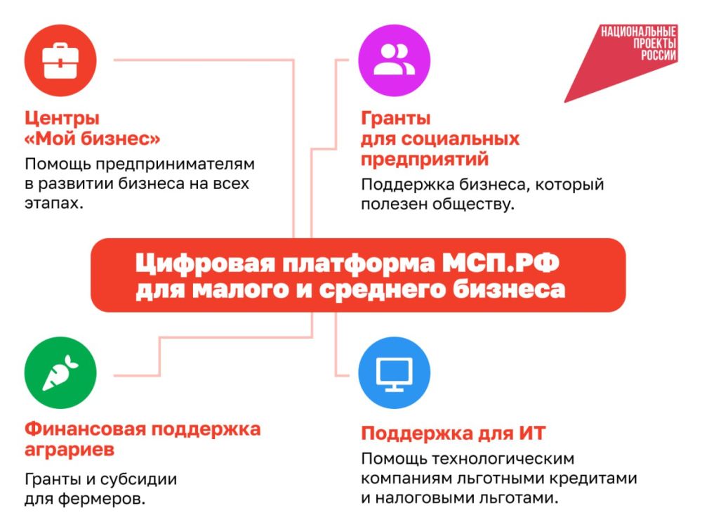 �� � ����� ����� � ��������� �������� ��������� ��� ������ � �������� ������� ������ ����� �� ����������