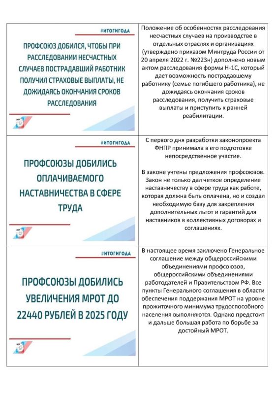 ����� ��������: ����� 2024 ����. ���� �������� ���������