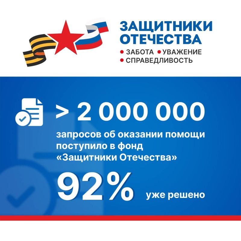����� 2 ��� ��������� ��������� � ���� ���������� ���������