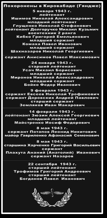 �������� 80-����� ������ � ������� ������������� ����� � ������������ ������������ ������ �� ����� �������, �� �������� ������� � ��������