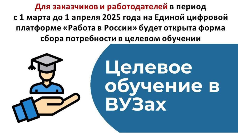 ������������ ���: �������� ���� ������ � ����������� � ������������ ��� �������� ��������