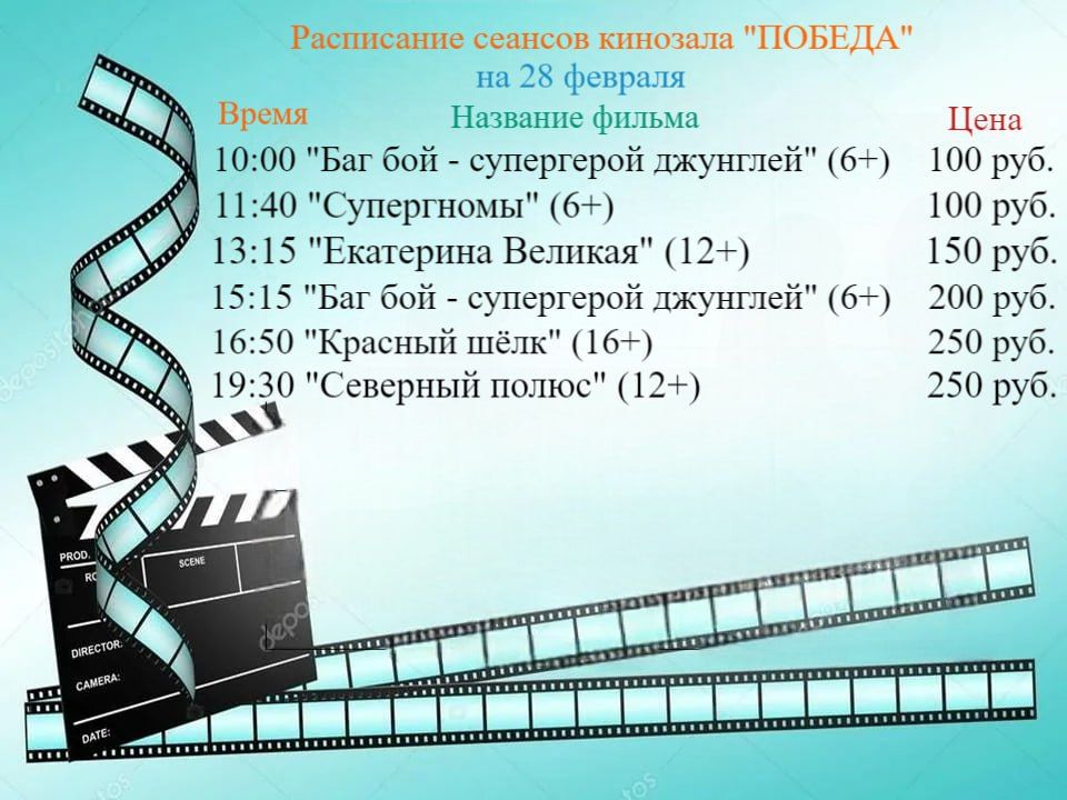���������� ���������� "������" �� 28.02.2025