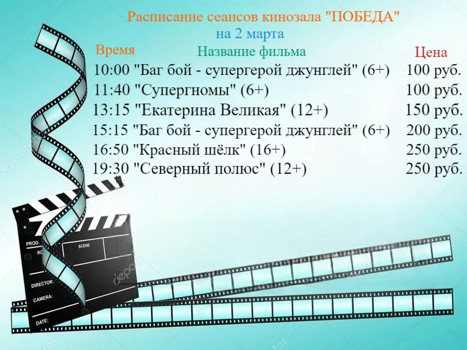 ���������� ���������� "������" �� 02.03.2025