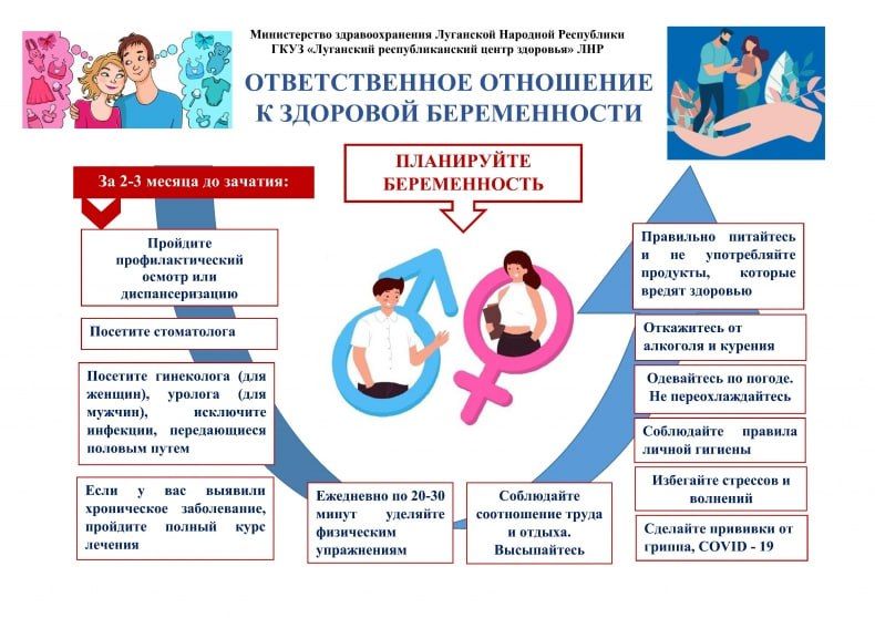 ������������ ��������: �������������� ��������