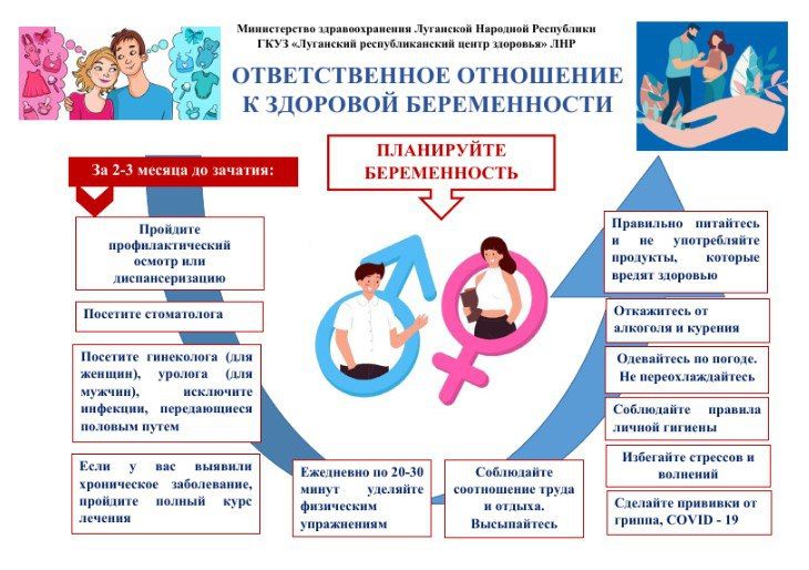 ����������� ����������� ��������� �������� ��� ����������� ������� �. ������ � ���������� ������ �������������� ��������� � ��������������� �������� �������� ������������ � 03.03.2025�