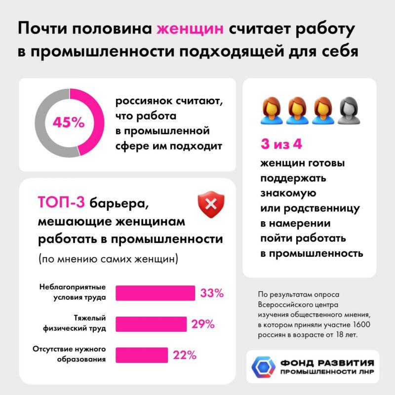 ������� �� ������������ ������������: ����� �������� ��������� �������, ��� ����� ������ ����� �� �������