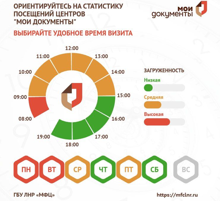 ������� ������� �� ��� ��� �� ��������� ������!