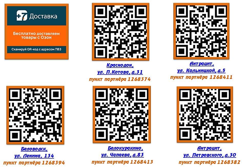 Расширение сети партнерских пунктов доставки +7 Уважаемые жители!