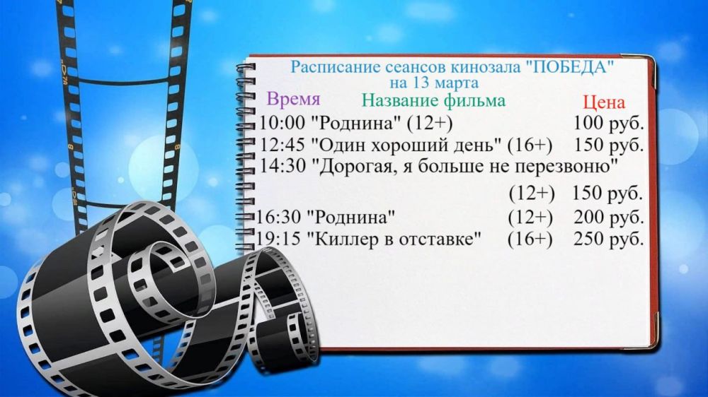 ���������� ���������� "������" �� 13.03.2025