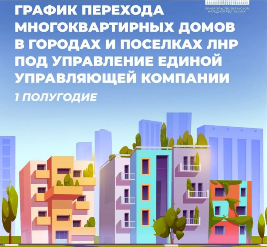 Постановлением Правительства Луганской Народной Республики № 320/24 от 27.12.2024 г. «О некоторых вопросах деятельности некоммерческой организации «Единый региональный фонд по управлению многоквартирными домами на территории...