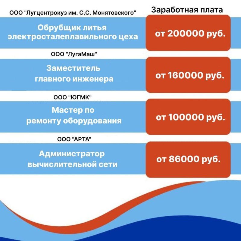 ��������������� ����� ��������� ���������� ��������� ��� � ���������� ������������� ���