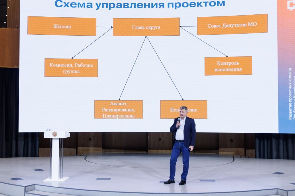 �������� ������: ������� ������ ������� � �������� � ���� ��������-������� �� ��������������� ����������� "�������� ��������� ������ �������� � ����������" , �������������� ���������� ���������� "�����" ��� "������ � ������...