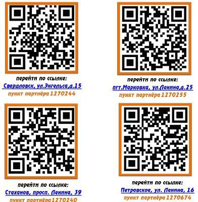 #Расширяем географию, при почтовых отделениях связи открыты новые партнерские пункты +7Доставка