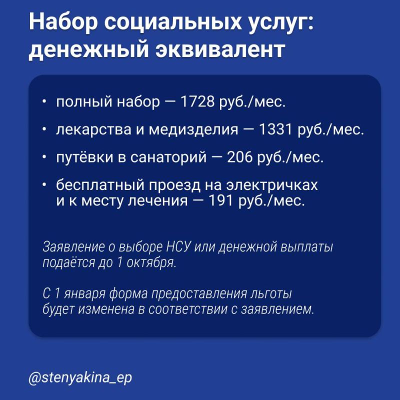 �������� ������: ���������, ������ � ��������� ��� ������