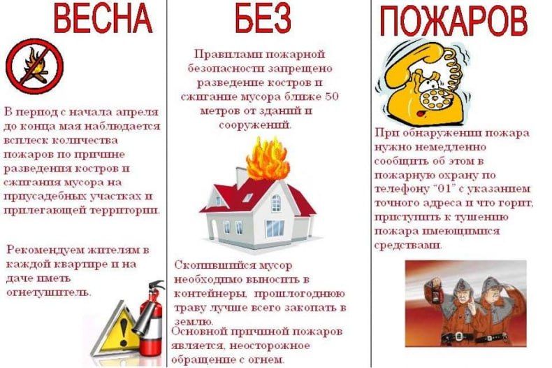 ������� �������� ������������ � ����