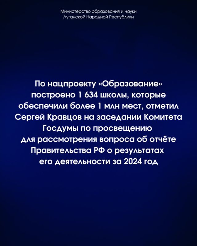 ������ ������� ���������� ����� �������� ������� ����������� � 2024 ���� �� ��������� �������� ������� �� �����������