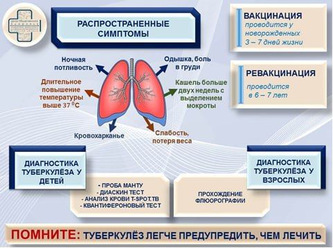 � 24 ����� �� 30 ����� 2025 ���� � �� ����� ��������� ������� ������������ ������������ ����������� (� ����� ���������� ��� ������ ������ �����������)