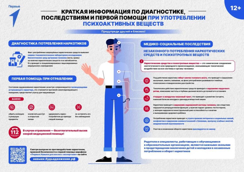 �� ���������� ������� ���������������� ������������������ �������� �� 5 ���� 2023 �. (�������� � 52) � 1 ����� 2025 �. � �������������-�������������������� ���� ��������� �������� ������ ����������������� ����������������...