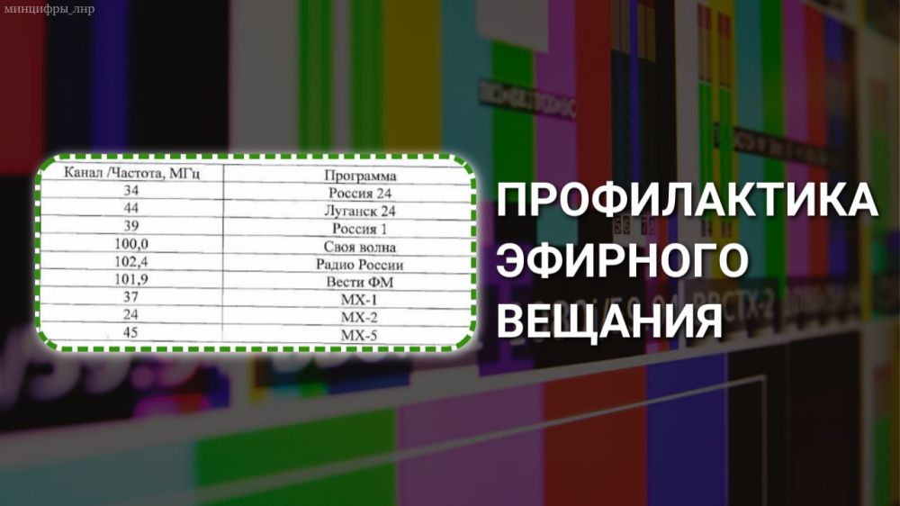 �������� ����������� ������ �� �������������������� ������������ ���������