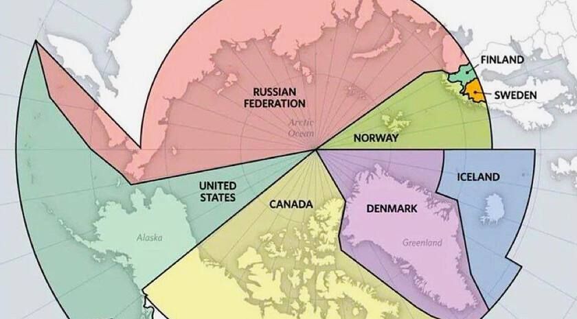 ��� � �������: �����������, ������� � ������ ������ ������