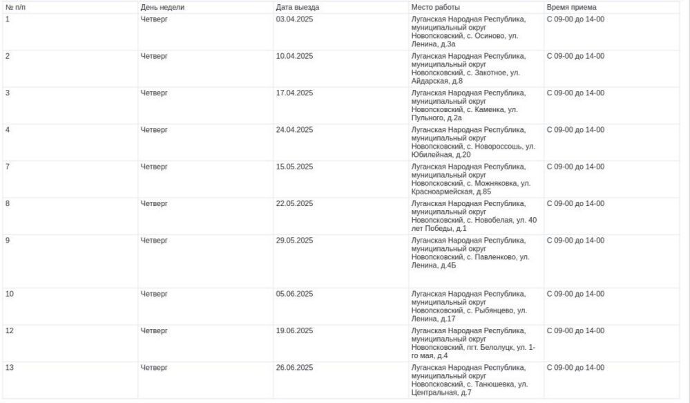 �������� ���������: ��������� ������ �������������� �������������� ������!