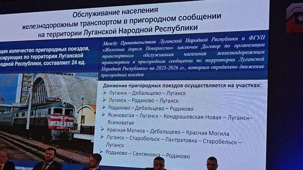 ������� �����: ������ ������� � ������ ����������� 2025�, ��� �������� �������� ������� �������� ������������ ���� ����� ����������