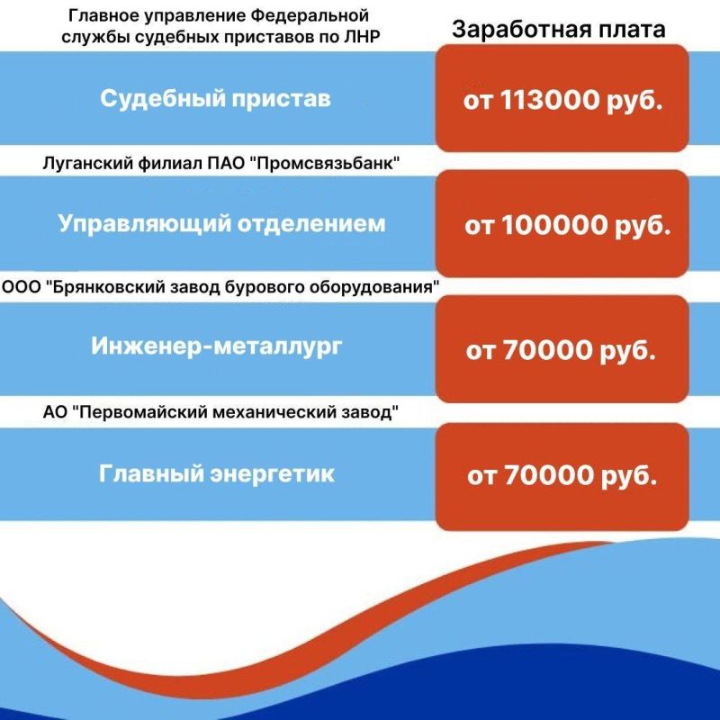� ������ ���� �������������� ��� ���� ������������� ����� 23,6 ���