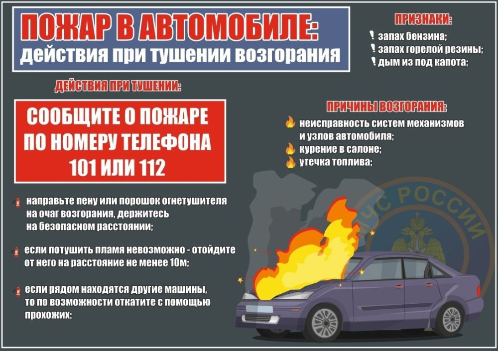 ��������� ������������ � ����������