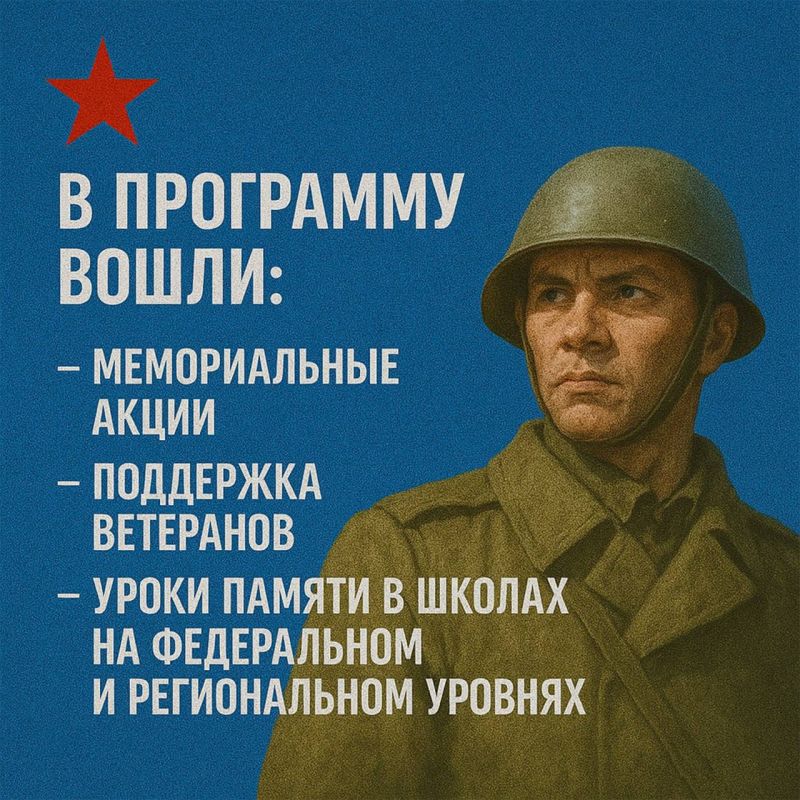 �������� ���� �������� ����������� � 80-����� ������ � ���� ��������� ���������