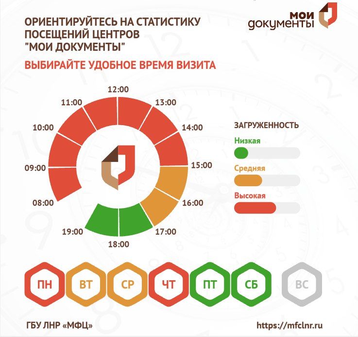 ���������� ����� � ��� �������!