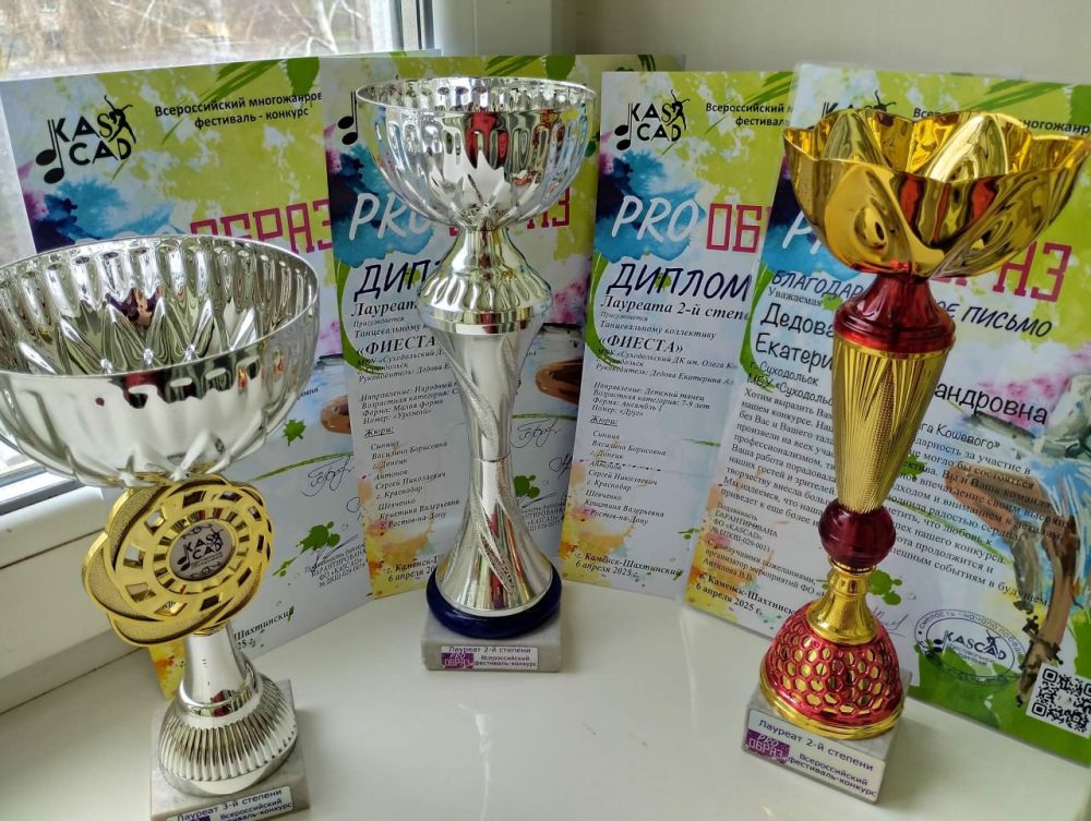 Плодотворные творческие выходные танцевальных коллективов Дворца культуры им. О. Кошевого