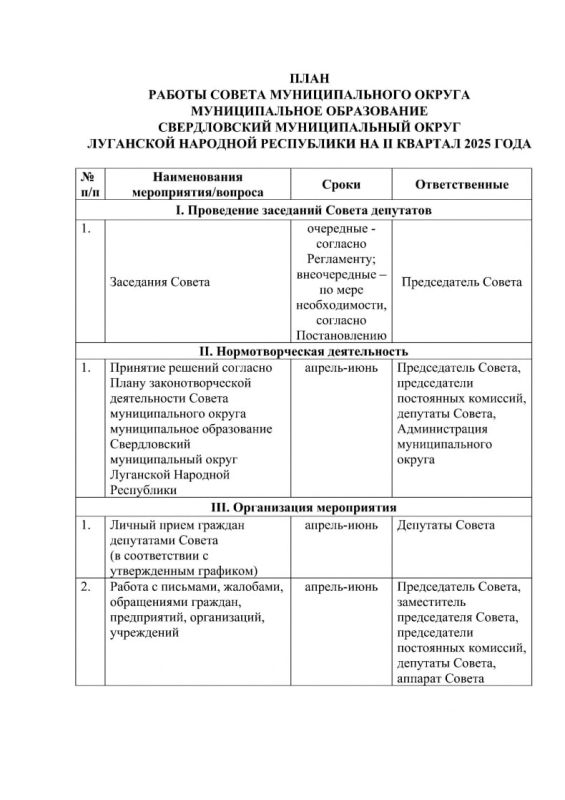 ��������� ���� ������ ������ ��������� �� II ������� 2025 ����