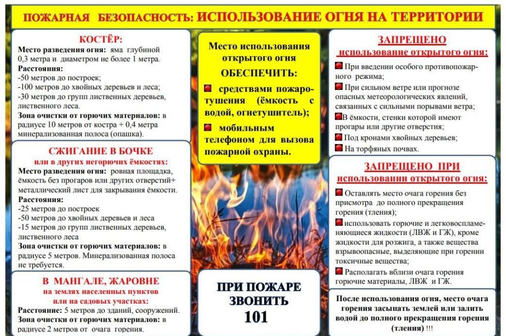 �������� ���������. ������� ������� ������������� ��������� ���� � ���������� ������� �� ���������� ���������� �������