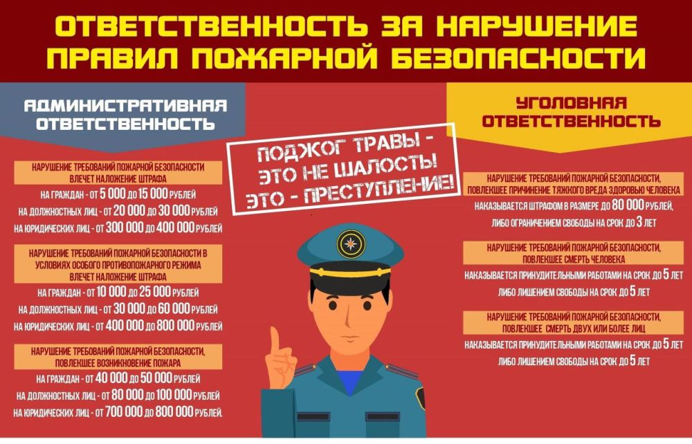 ����� ��������� ������������ � ���������������� ������ �� ����������� ������ ����������!