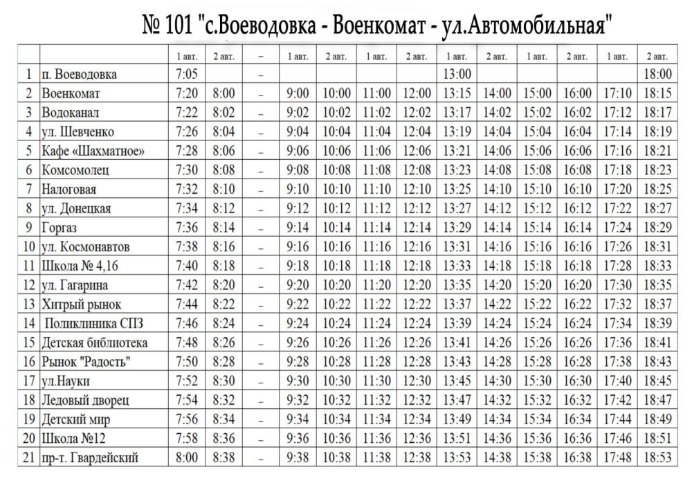 ���������� ������� �������� ��������� �� 25.11.2024�