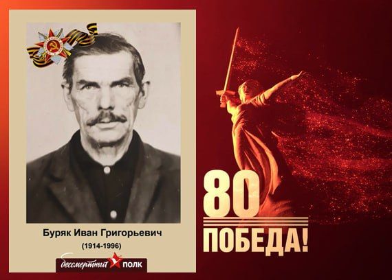 � ���� ���� ���� ������ �������� �������������� ���� � 80-����� ������ � ������� ������������� �����