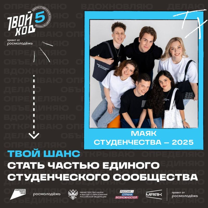 �������� ��� ���.... ...����� ������ ������ ������ �� ������� � ��������� ����� ������������ � 2025�