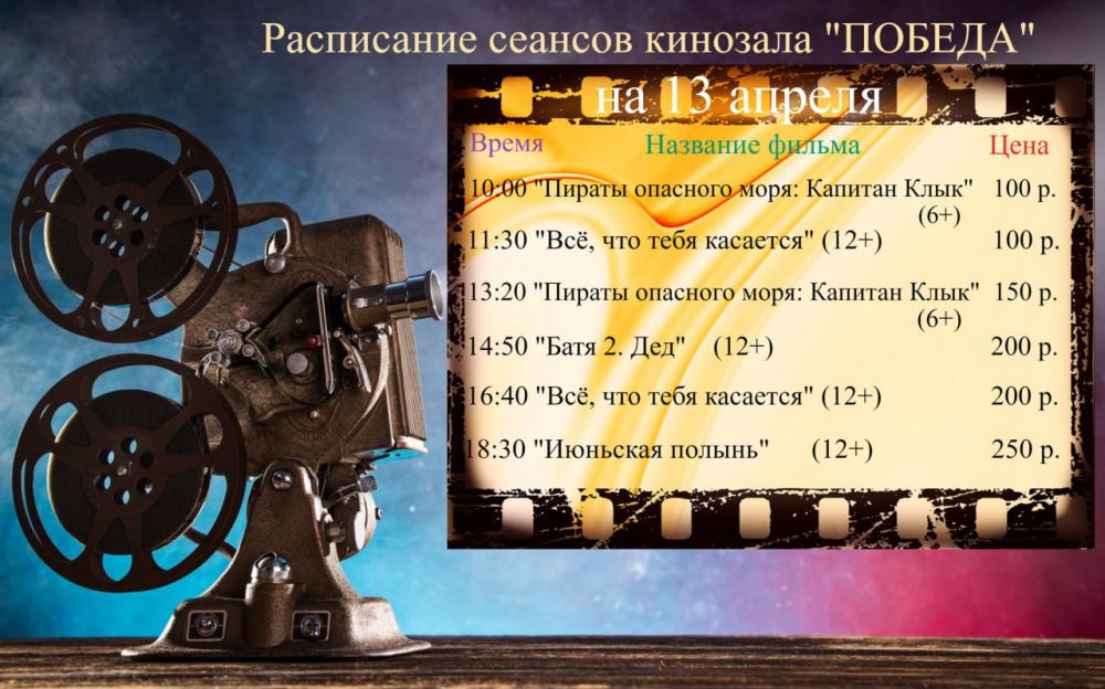 ���������� ���������� "������" �� 13.04.2025