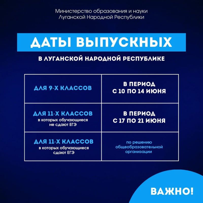 Константин Бутримов: Даты выпускных. Совсем скоро наши дорогие выпускники будут отмечать один из самых значимых этапов своей жизни – окончание школы