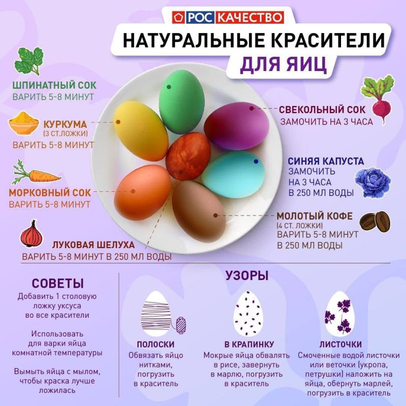 ��������� � �����: ������ ���� ���������� � ����� ������