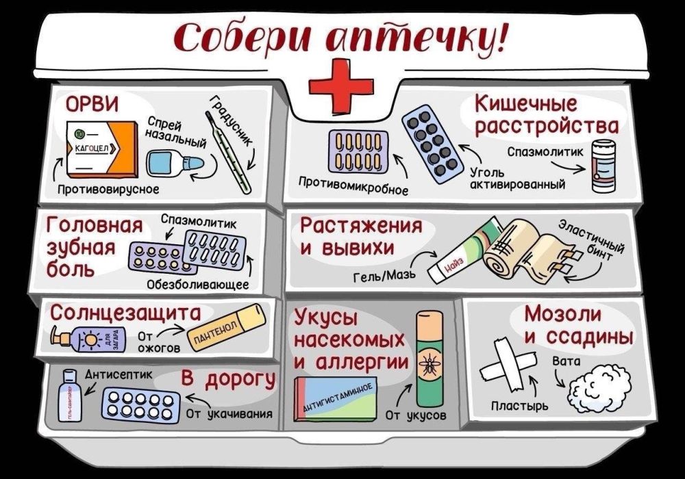 � ������ ������� ��� ������ �� �������, ������� �� ���� ����� ���������� ��������