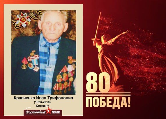 � ���� ���� ���� ������ �������� �������������� ���� � 80-����� ������ � ������� ������������� �����