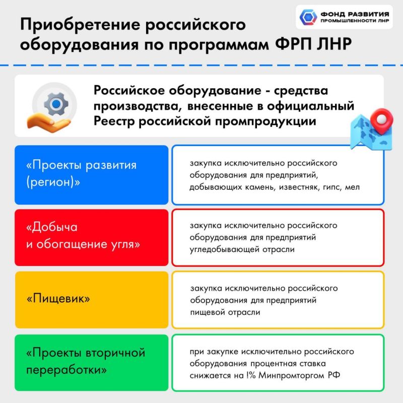 ��� ��� ������� �������� ������������ ������������ ��� ����� ��������