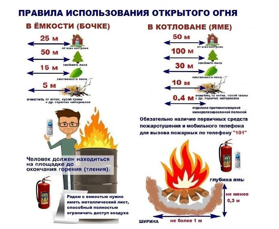 ��� ������ ��������������� ������ ������������� ��������� ��������� ������ �� ������� � ������������ ��������